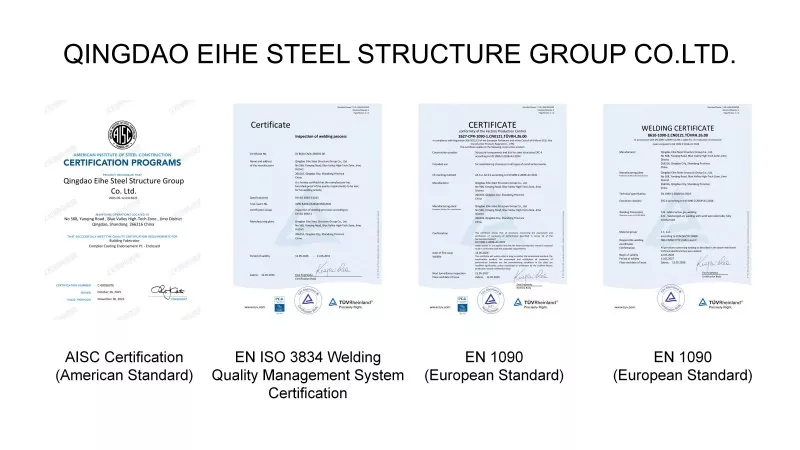 Qualifications & Certifications